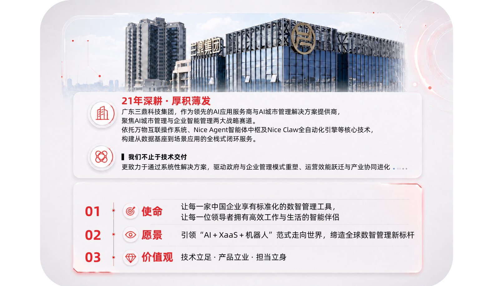 星空集团有限公司智慧